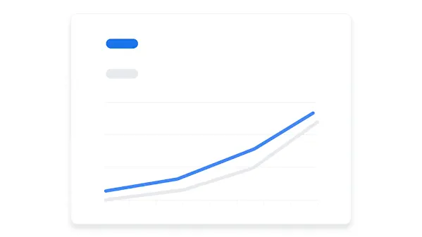 Gráfico mostrando cliques e taxa de conversão