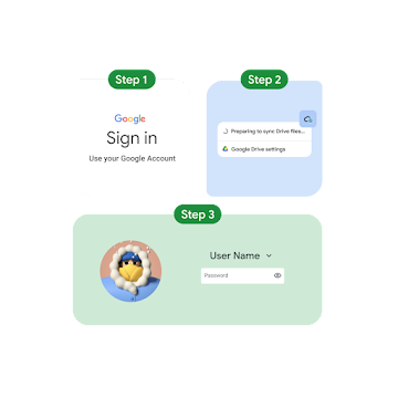 An image of the three-step Chromebook set up process