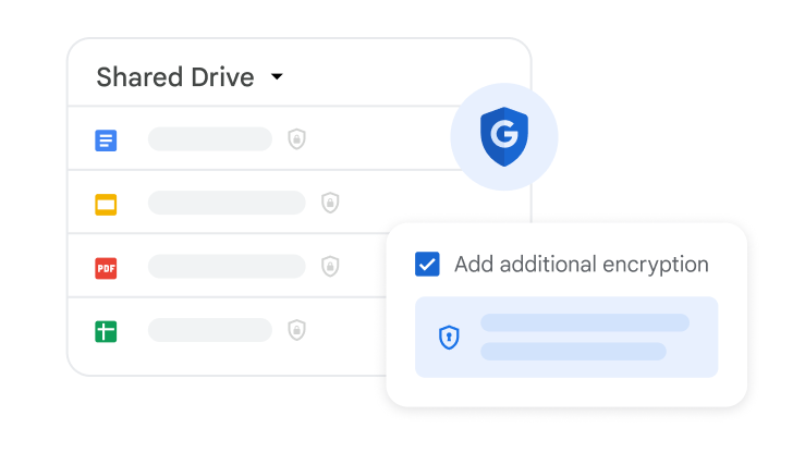 Menambahkan enkripsi tambahan ke file di Drive
