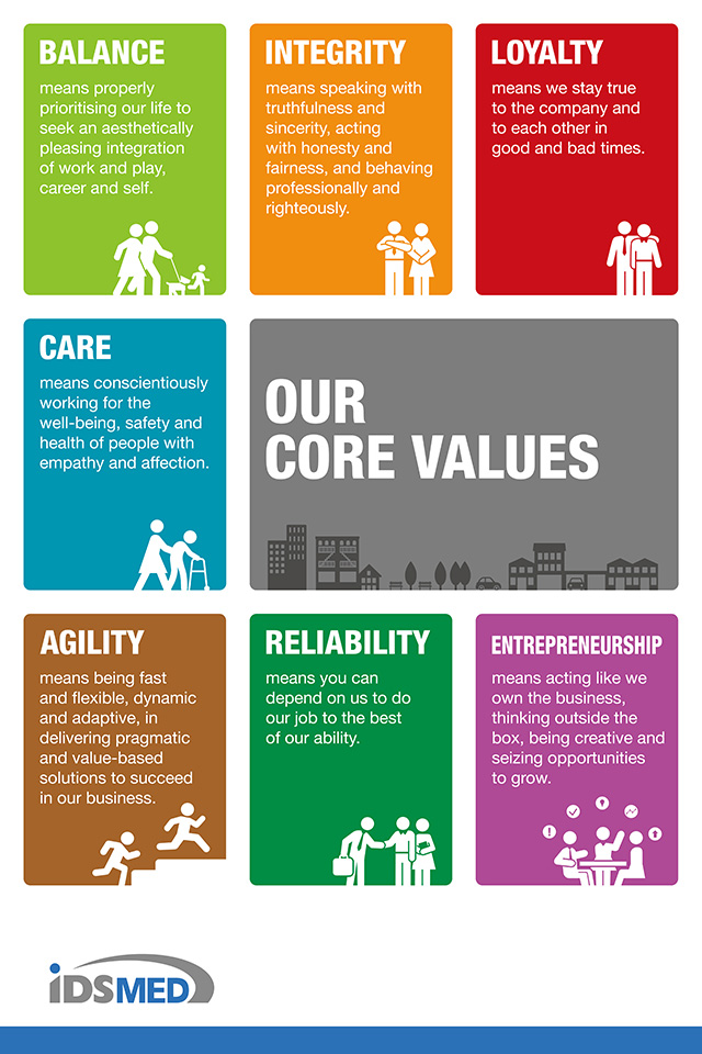 core-values