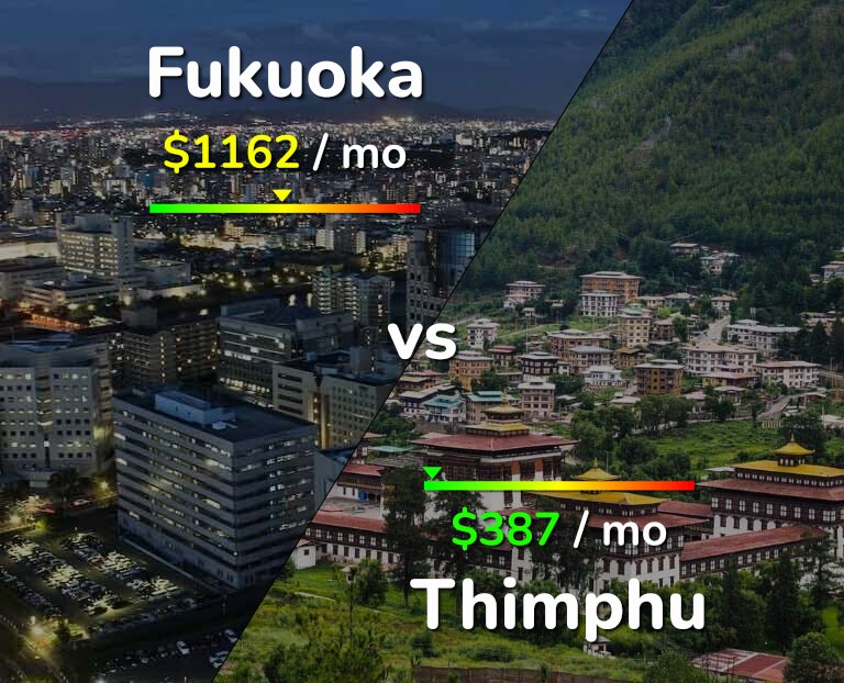 Cost of living in Fukuoka vs Thimphu infographic