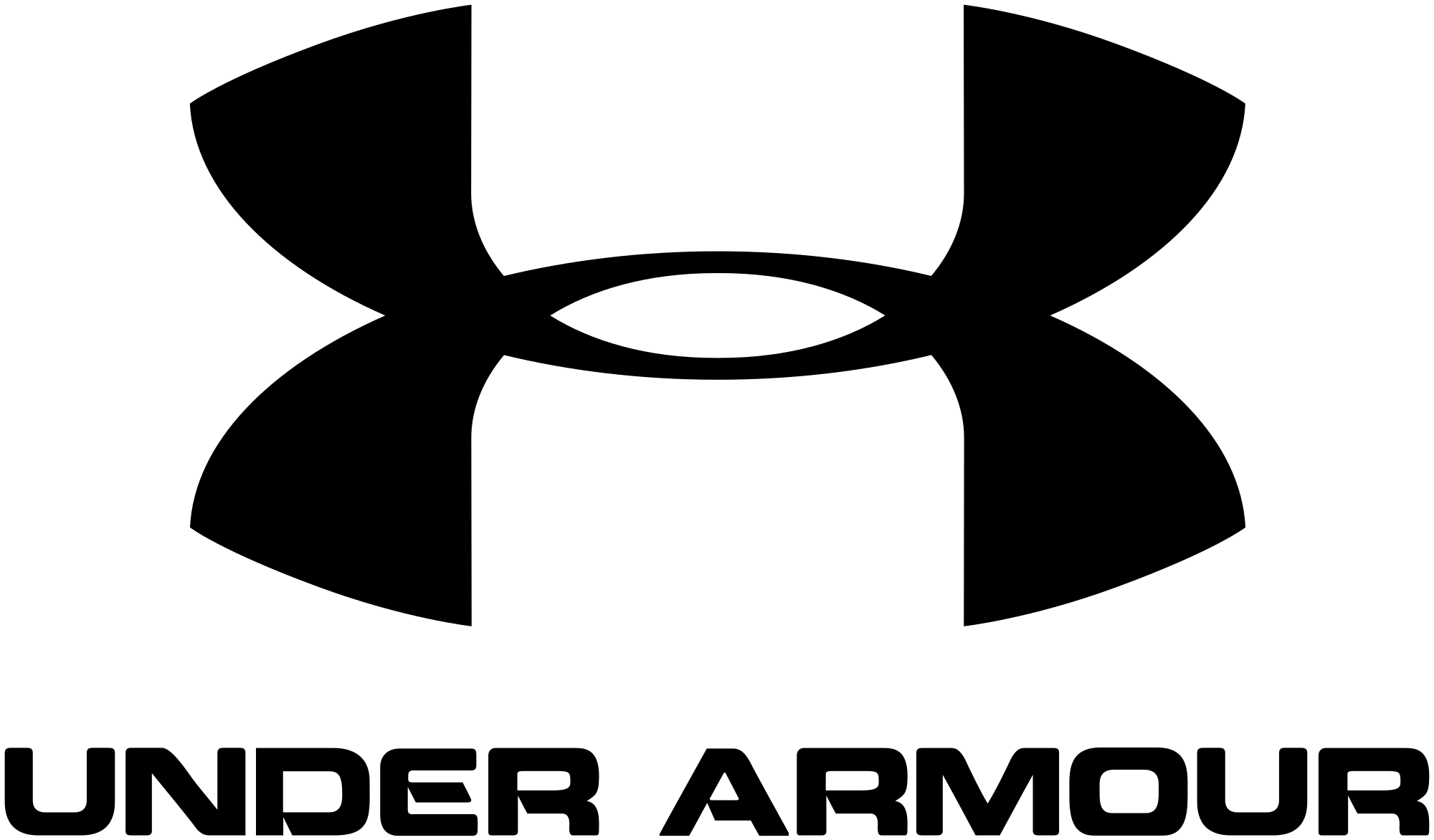 Galleries of Under Armour Logo - File:Under armour logo.svg - Wikimedia Commons