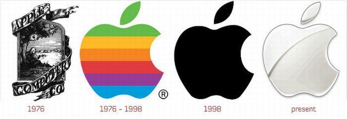 Sleek Corporate Logo - The Secret Diary of Steve Jobs : Evolution of corporate logos