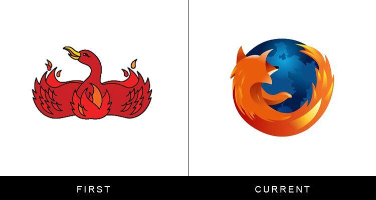 Famous Swan Logo - Now and then: you won't believe these were the first logos for ...