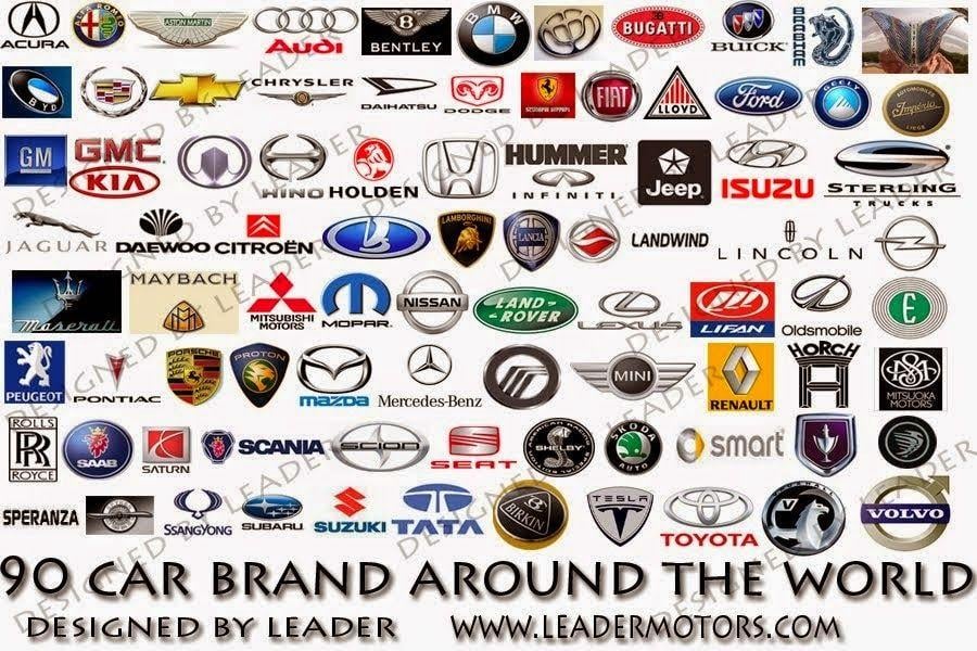 Car Manufacturer Logo - Guess These Car Manufacturers By Their Slogans And Logos!