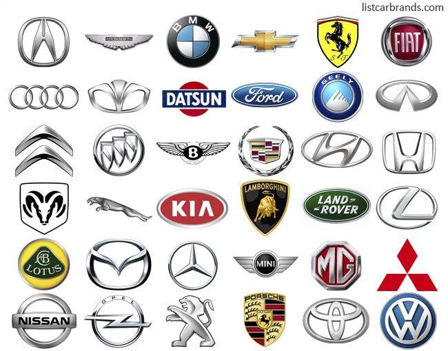 Car Manufacturer Logo - World car brands, car symbols and emblems