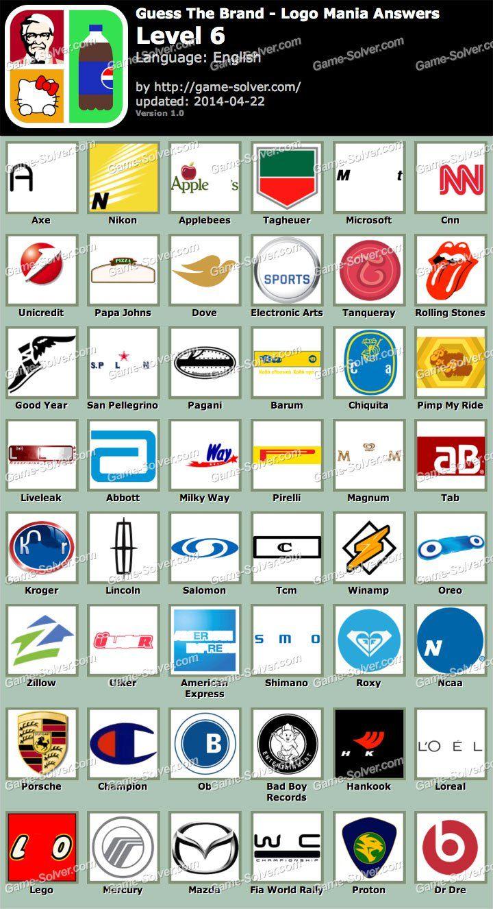 Guess the Brand Logo - Hi guess the Logos