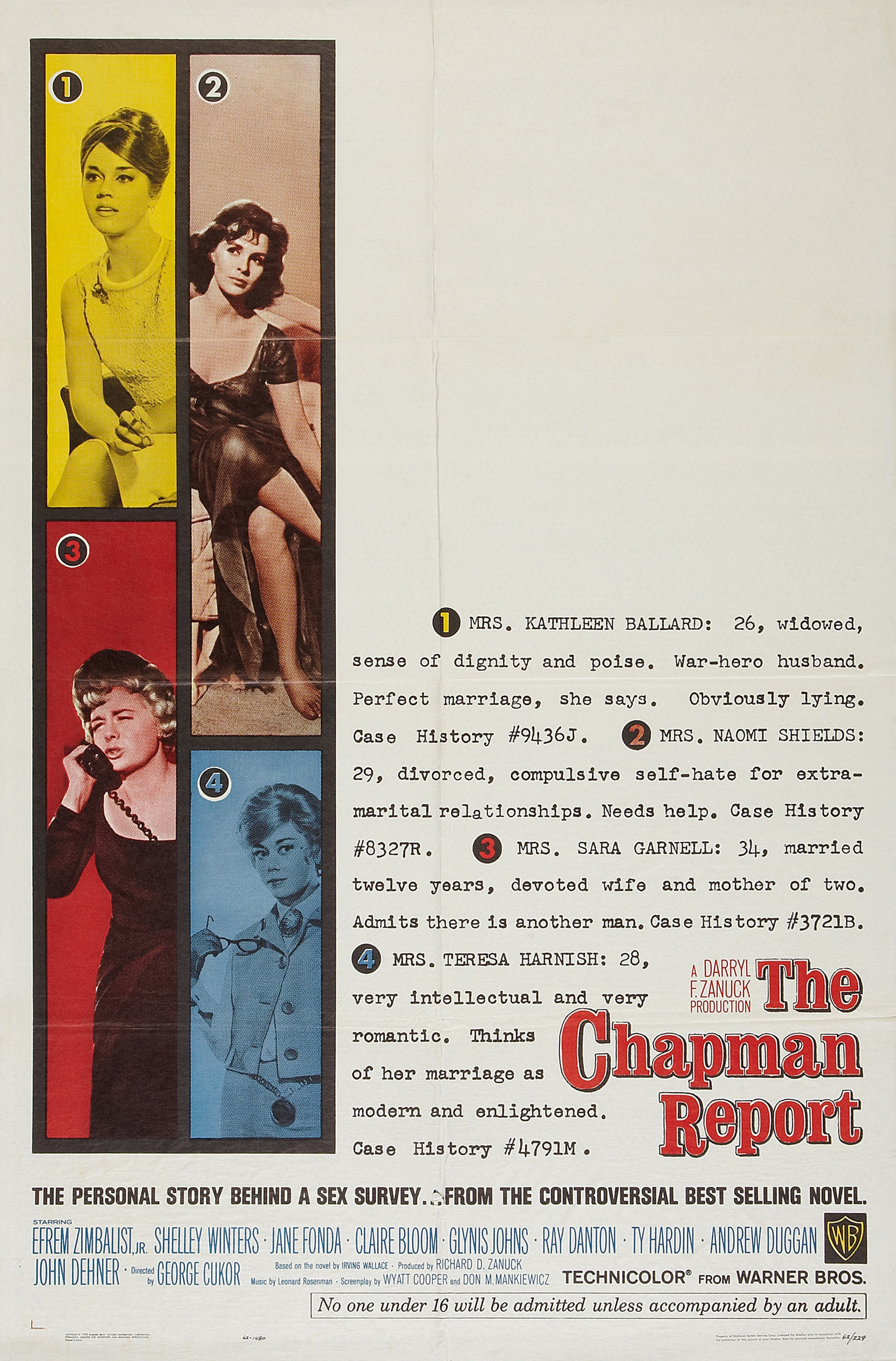 Jane Fonda, Shelley Winters, Claire Bloom, and Glynis Johns in The Chapman Report (1962)