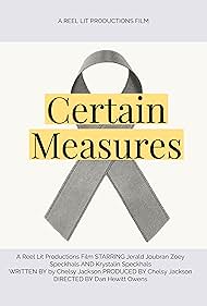 Certain Measures (2023)