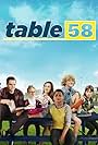 Table 58 (2015)