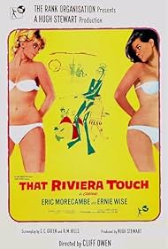 That Riviera Touch (1966)