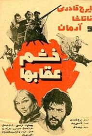 Wrath of Eagles (1970)