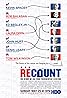 Recount (TV Movie 2008) Poster