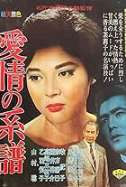 Aijô no keifu (1961)