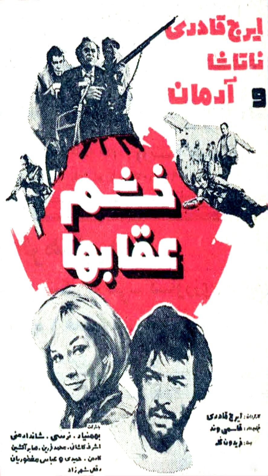 Wrath of Eagles (1970)