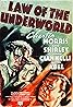 Law of the Underworld (1938) Poster