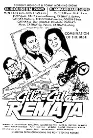 Gila-Gila Remaja (1985)