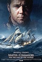 Master and Commander: The Far Side of the World