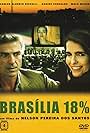 Brasília 18% (2006)