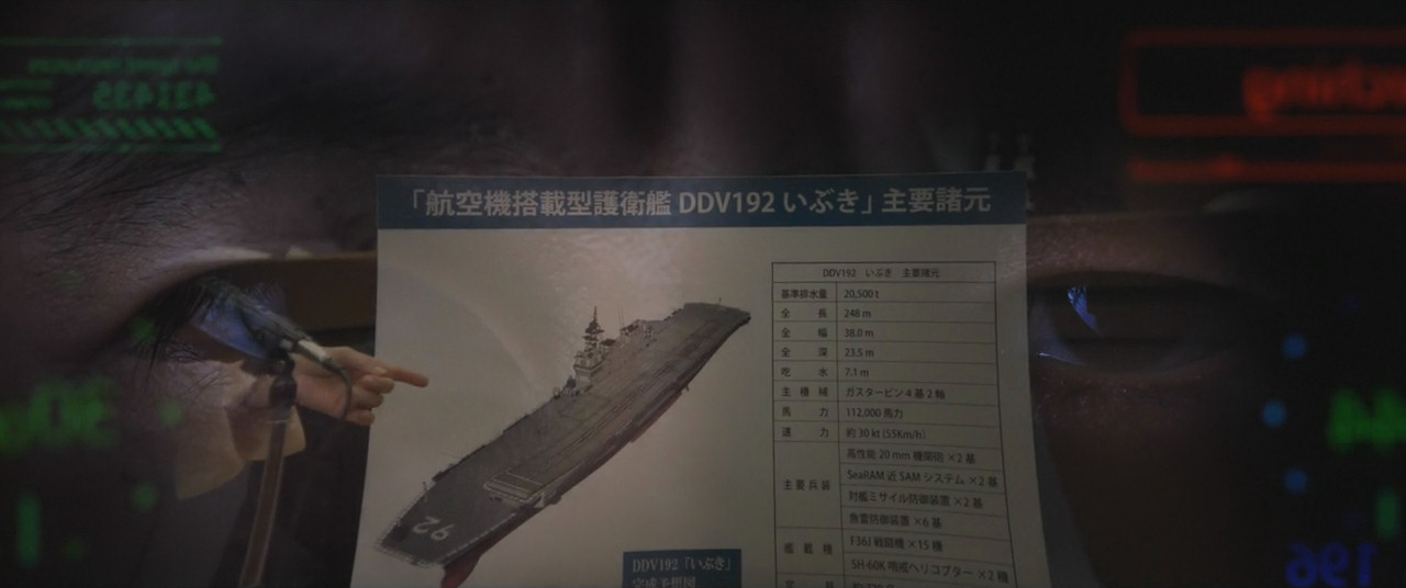 Aircraft Carrier Ibuki (2019)