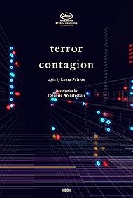 Terror Contagion (2021)