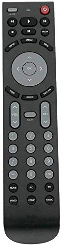 NKF New RMT-JR01 Remote for JVC TV EM32FL EM32T EM32TS EM39FT EM39T EM55FT EM28T