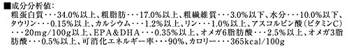 ホールボディヘルス キャットフードの商品画像