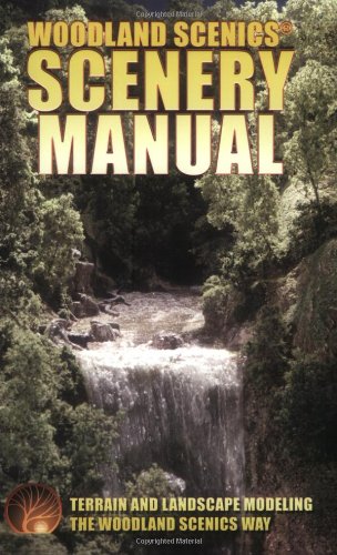 The Scenery Manual