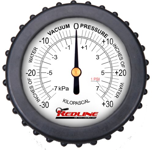 Replacement Compound Pressure Gauge for Smoke Pro Total Tech (96-0037)