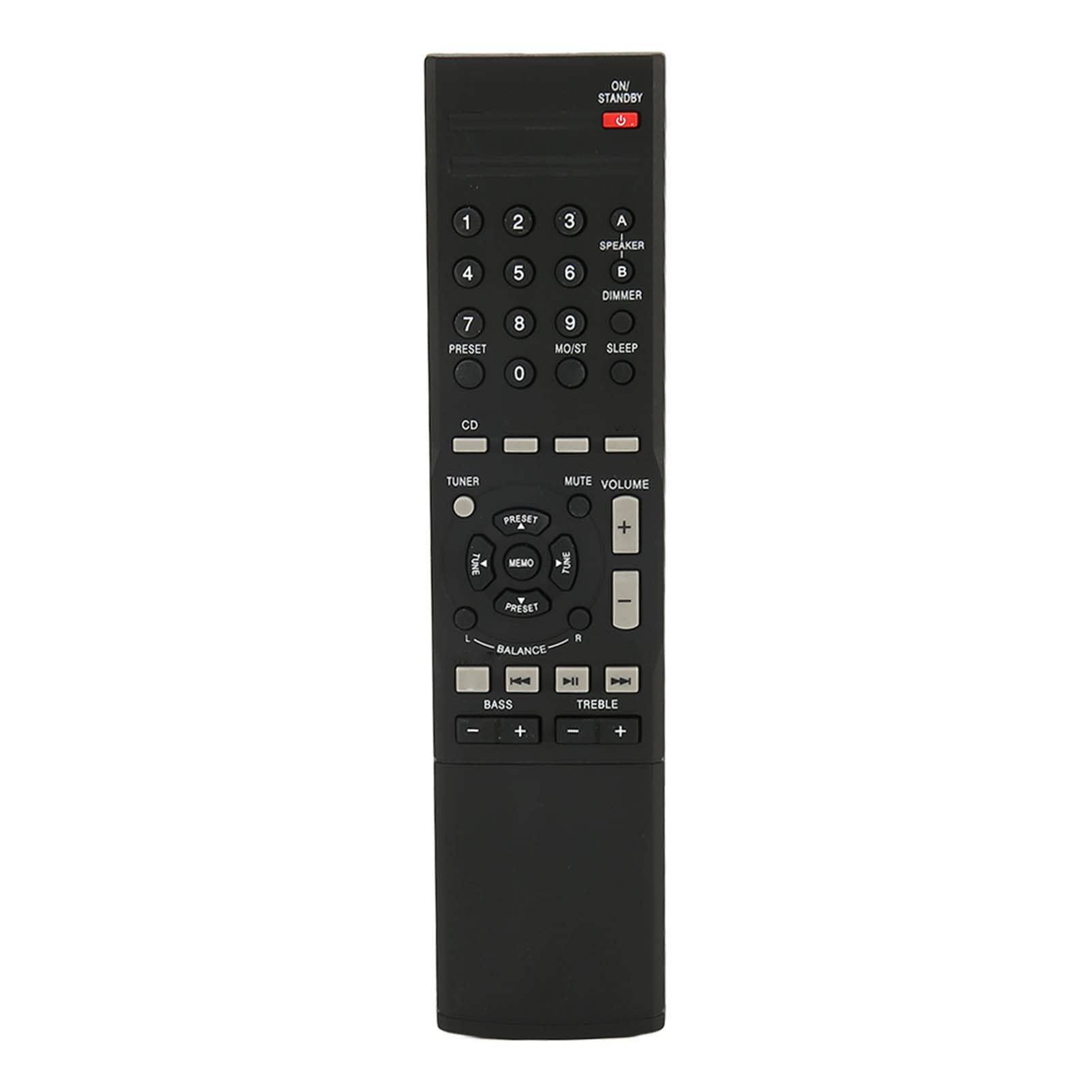 Stereo Receiver Remote Control for Insignia RMC STR514 Ns Str514c Ns STR514, Replacement RMC STR514 Receiver Remote.