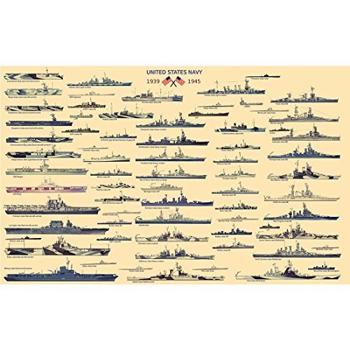 Meishe Art Poster Print US Navy Battleship USA Warship United States of America WW2 Military Collection Home Office Wall Decor