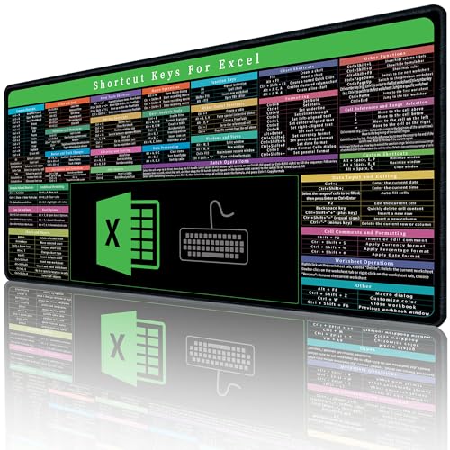 Raryine Excel Shortcuts Cheat Sheet