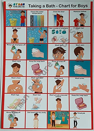 Atman Picture Cards Store: Taking a Bath - Chart for Boys (Laminated A3 size - 12 * 16 inch)