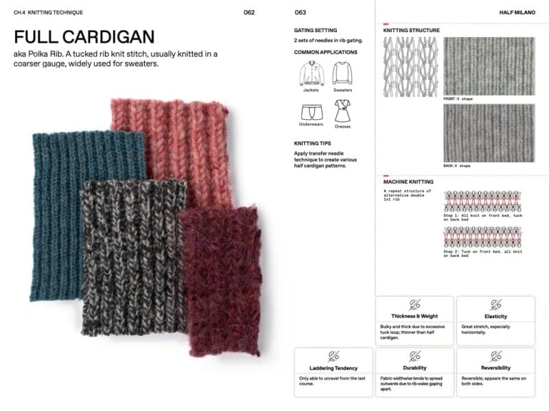 The Knitwear Manual: An Industry Guide to Knitwear Design