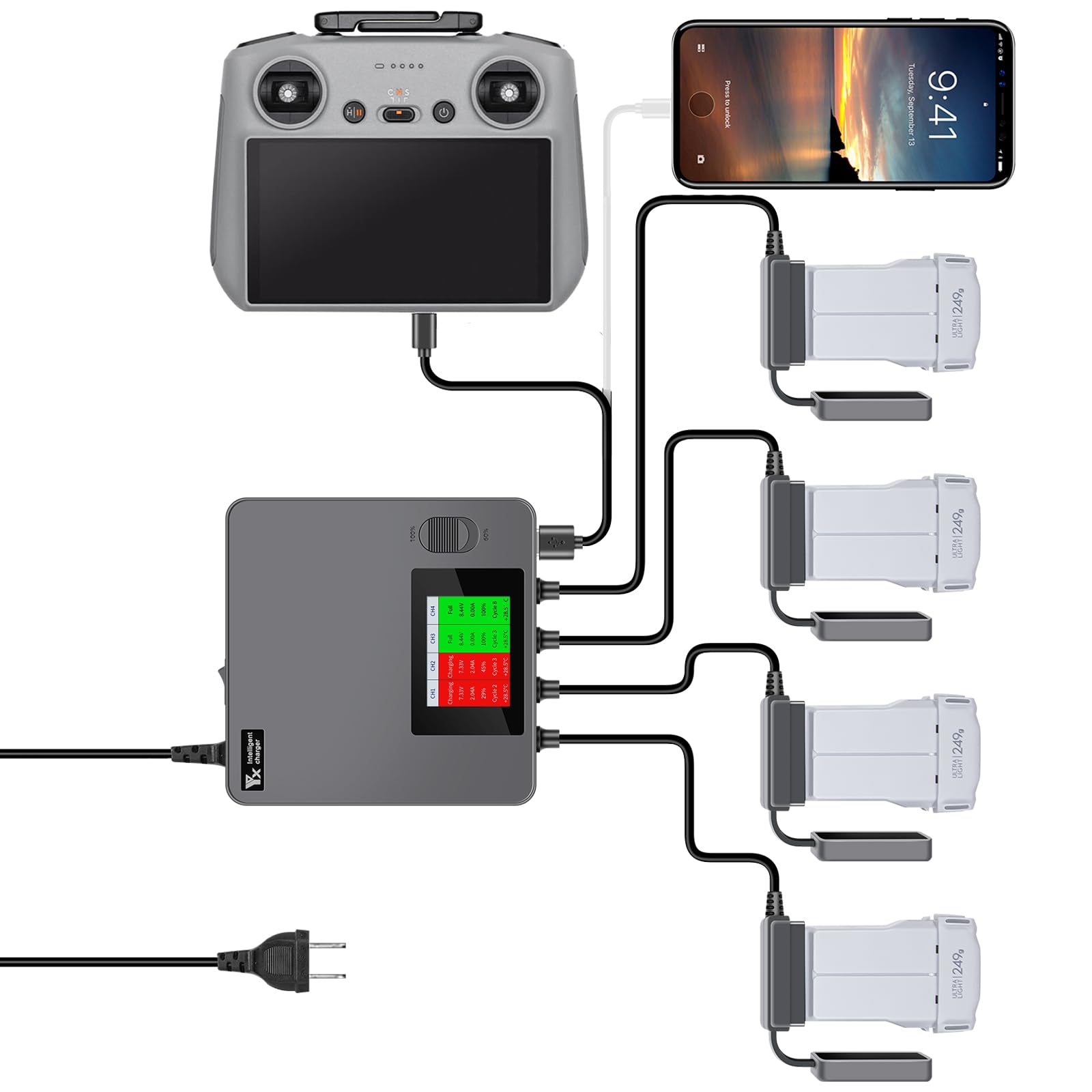 Hanatora LCD Battery Charger for DJI Mini 4 Pro,Mini 3/3 Pro Drone,6 in 1 Fast Multi Parallel Charging Hub Accessories