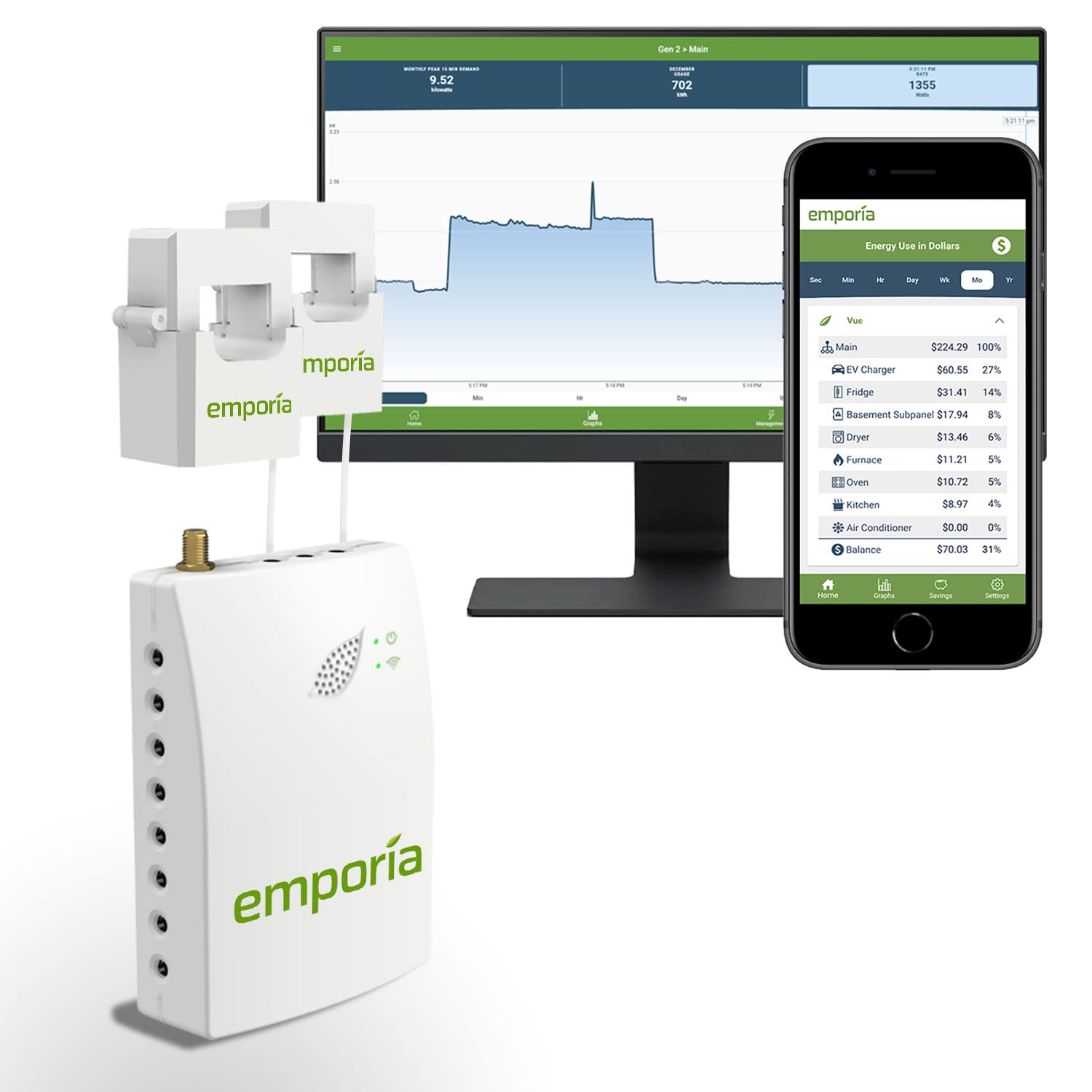 Emporia Smart Home Energy Monitor | Real Time Electricity Monitor/Meter | Solar/Net Metering