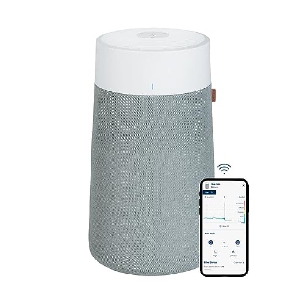 Blueair Blue Max 3250i Smart WiFi Air Purifier, HEPASilent Combination Filter Up To 48m² Rooms Removes 99.97% Pollen, Dust, Mould, Bacteria, Viruses | Activated Carbon Reduces VOCs, Odours