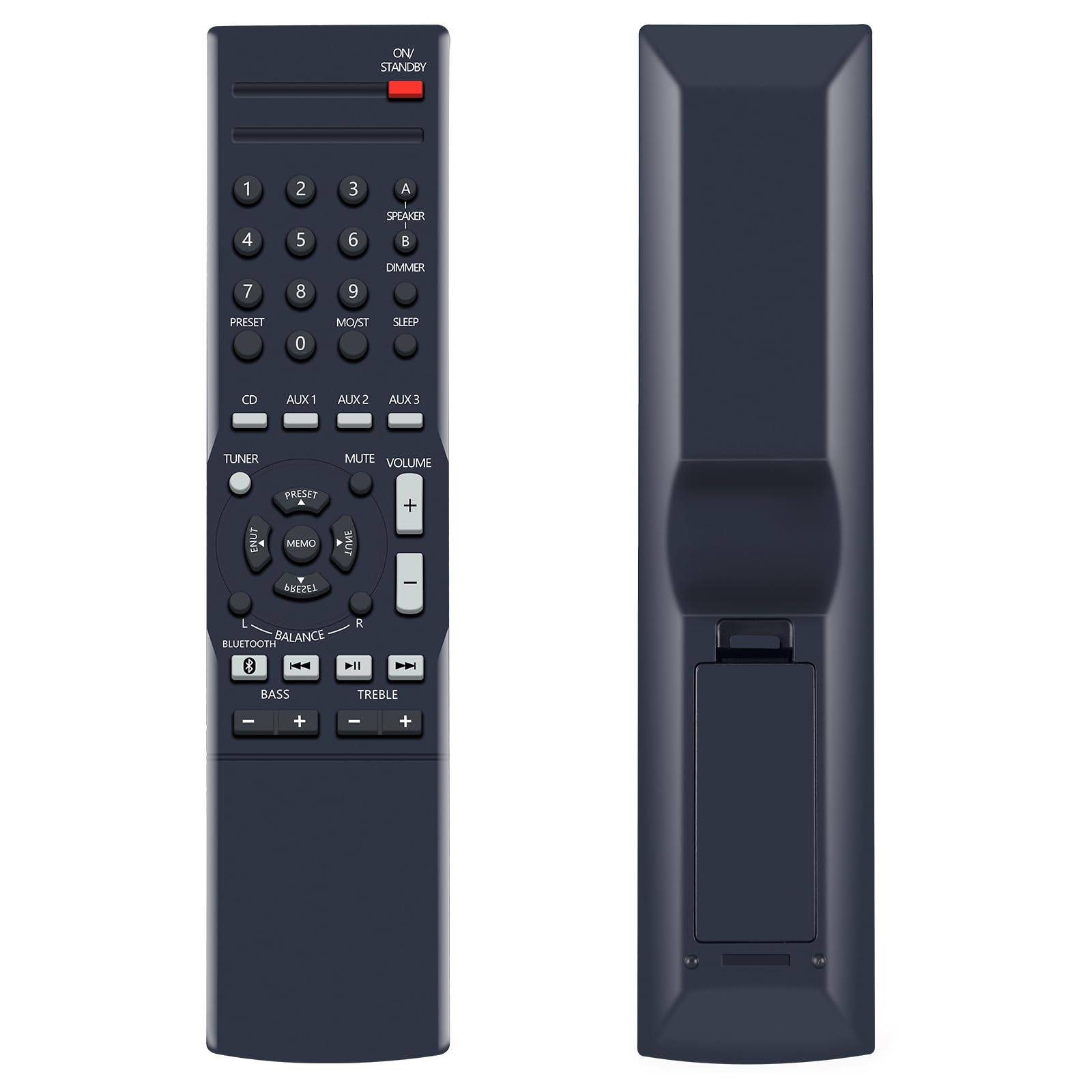 RMC-STR514 RMCSTR514 Replacement Remote Control Applicable for Insignia Stereo Receiver NSSTR514 NSSTR514C NS-STR514 NS-STR514C