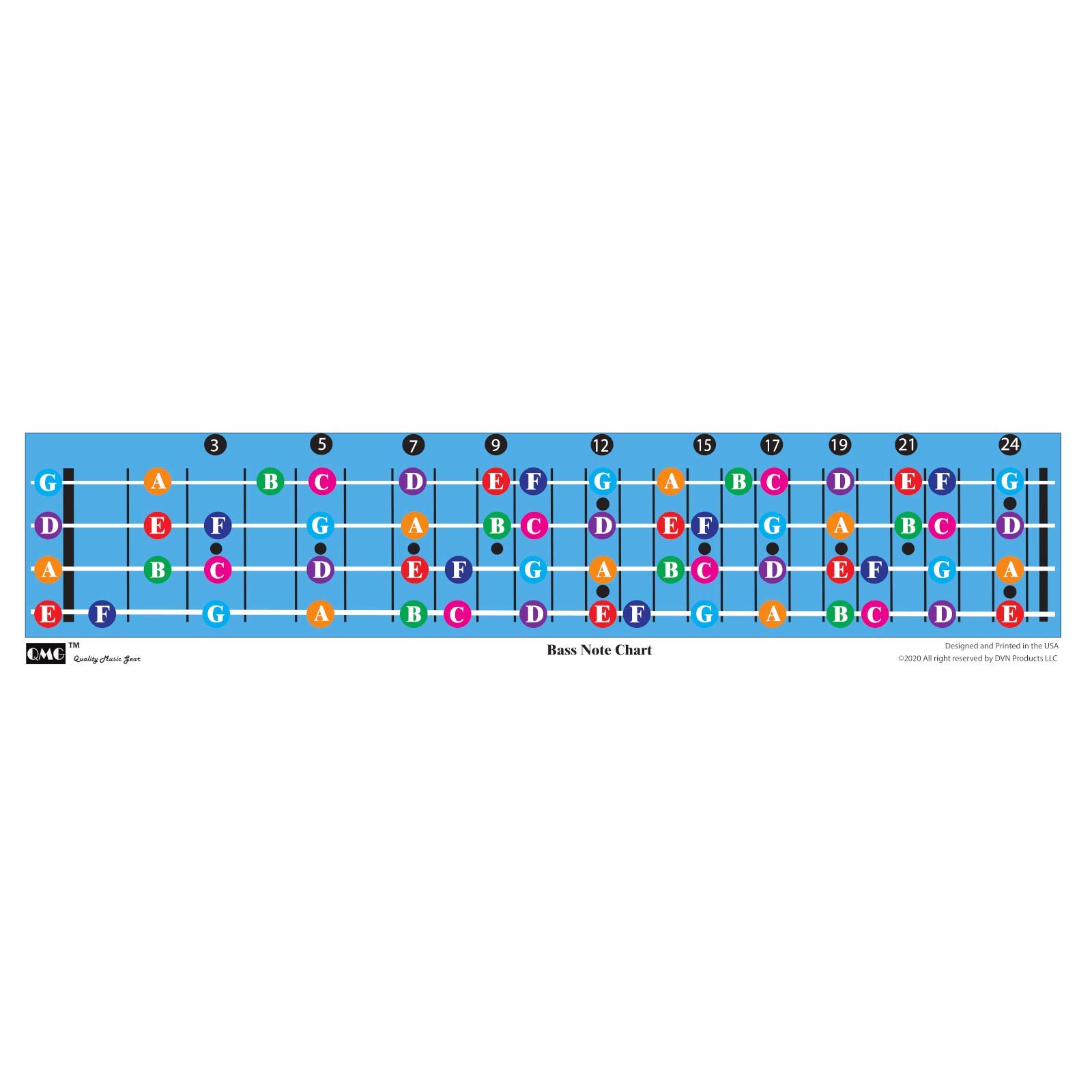 QMGBass Guitar Fretboard Note Chart, Learn to Play Guitar and Music Theory, Suitable for all Levels