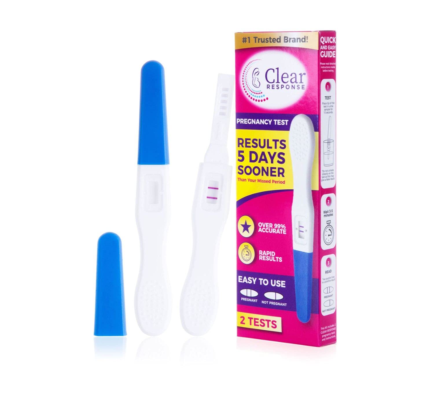 Fake Pregnancy Test Positive - Practical Joke, Prank, Gag, 2 Pack