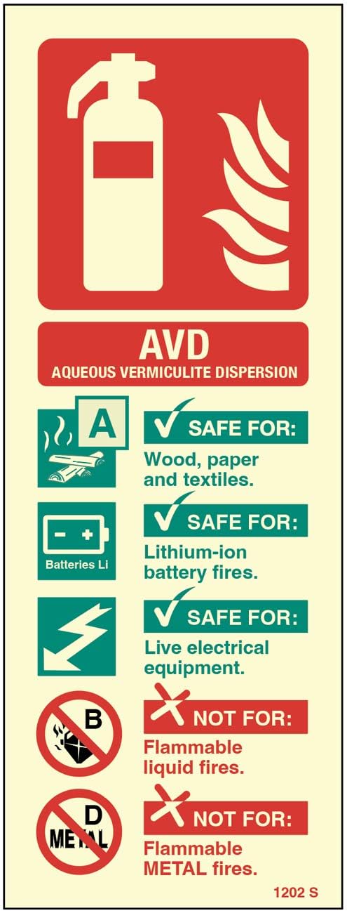 AVD (lithium battery) extinguisher identification (self adhesive, glow in the dark, safety sign)