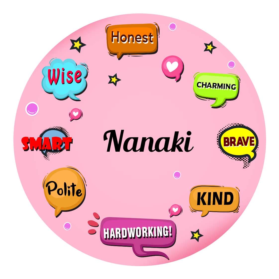 ARTBUG Nanaki Name Customizable Stylish Fridge Sticker Magnet - Personality Trait Quotes - Happy Birthday Gift for Friend, Son, Daughter, Kids, Husband, Wife