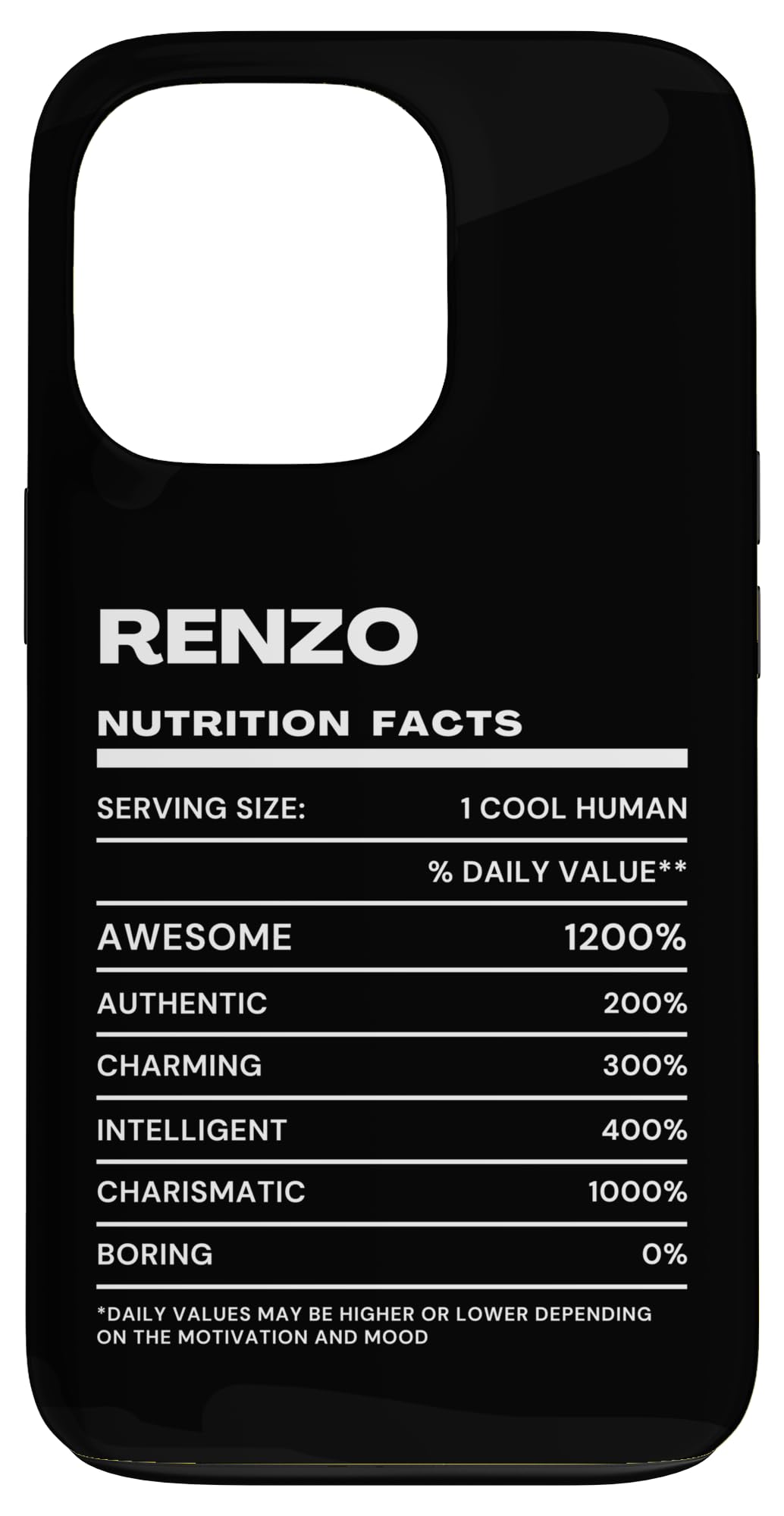 iPhone 13 Pro Renzo Nutrition Facts Name Funny Case