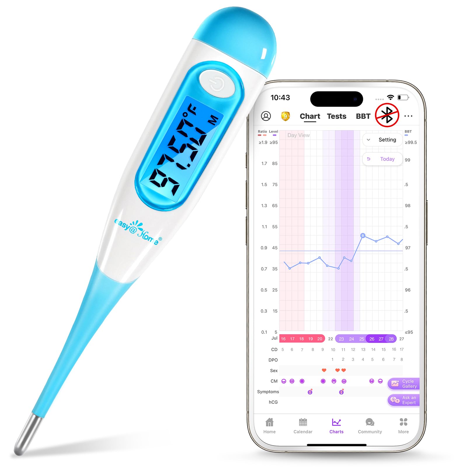 Easy@Home Digital Basal Thermometer with Blue Backlight LCD Display, 1/100th Degree High Precision and Memory Recall, NOT Bluetooth Enabled, Upgraded EBT-100B(Blue)