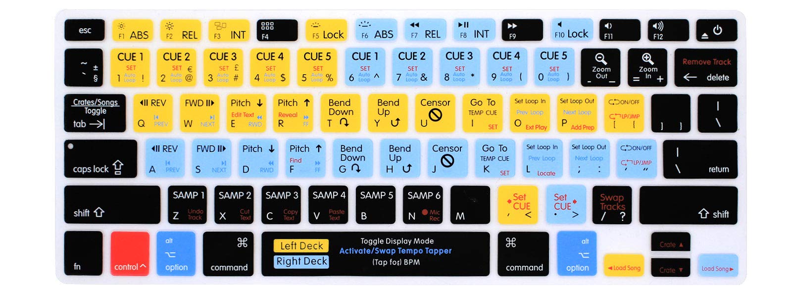 Serato Scratch Live Shortcuts Keyboard Cover US Layout for Air 13 Inch A1466 A1369(2010-2017)/for MacBook Pro 13 Inch 15 Inch(2015 or Older Version, A1425 A1502 A1278 A1398)