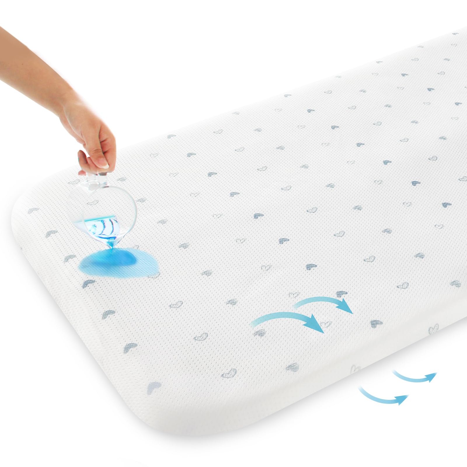 Bassinet Mattress Pad 35" x 20" Fits AMKE 3 in 1 Baby Bassinet, Besrey, Evolur Stellar Bedside and Other Rectangle Bedside Sleeper, Waterproof Breathable Baby Foam with Removable Zippered Cover