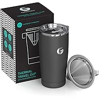 Coffee Gator Coffee Travel Mug 20oz Deals