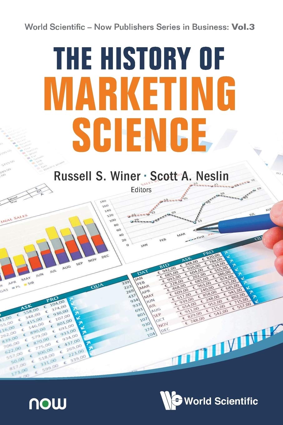 History Of Marketing Science, The (World Scientific-Now Publishers Business)