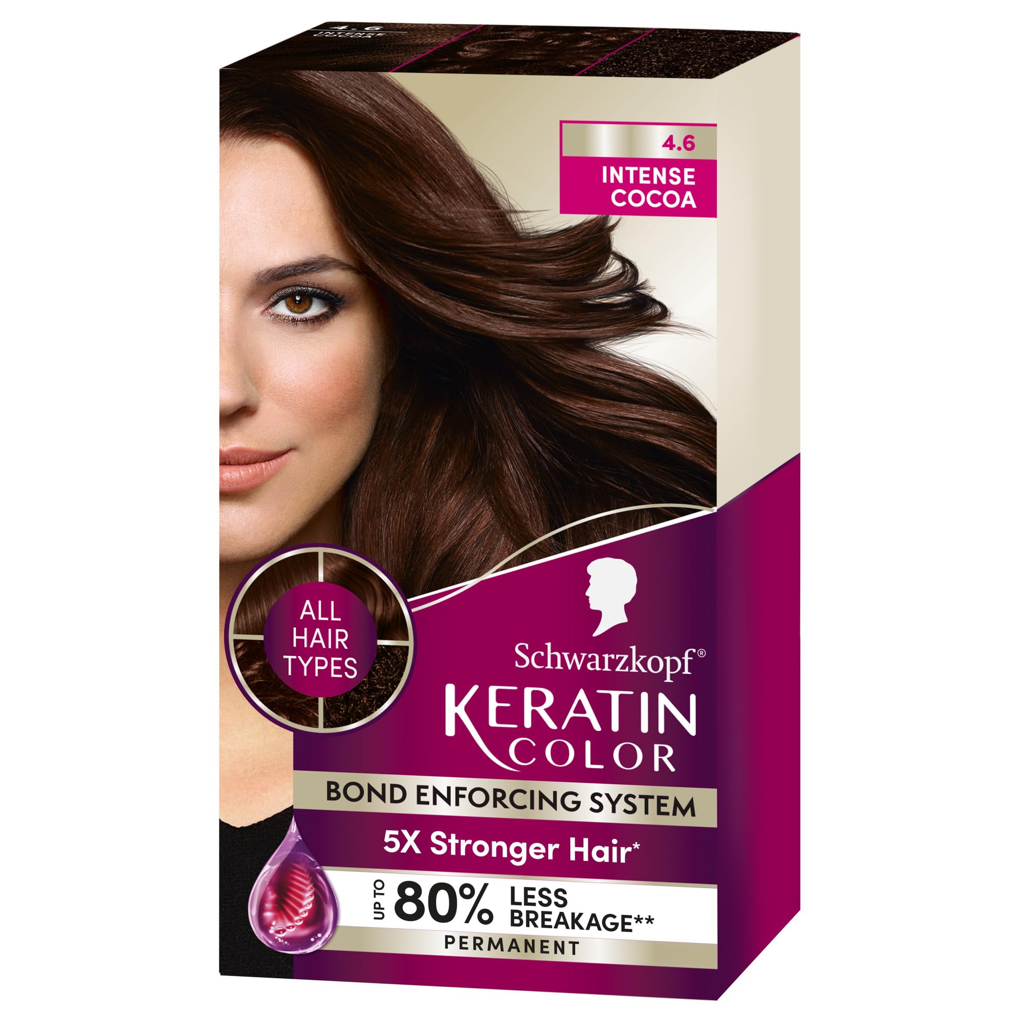 Schwarzkopf Keratin Color Permanent Hair Color, 4.6 Intense Cocoa, 1 Application - Salon Inspired Permanent Hair Dye, for up to 80% Less Breakage vs Untreated Hair and up to 100% Gray Coverage