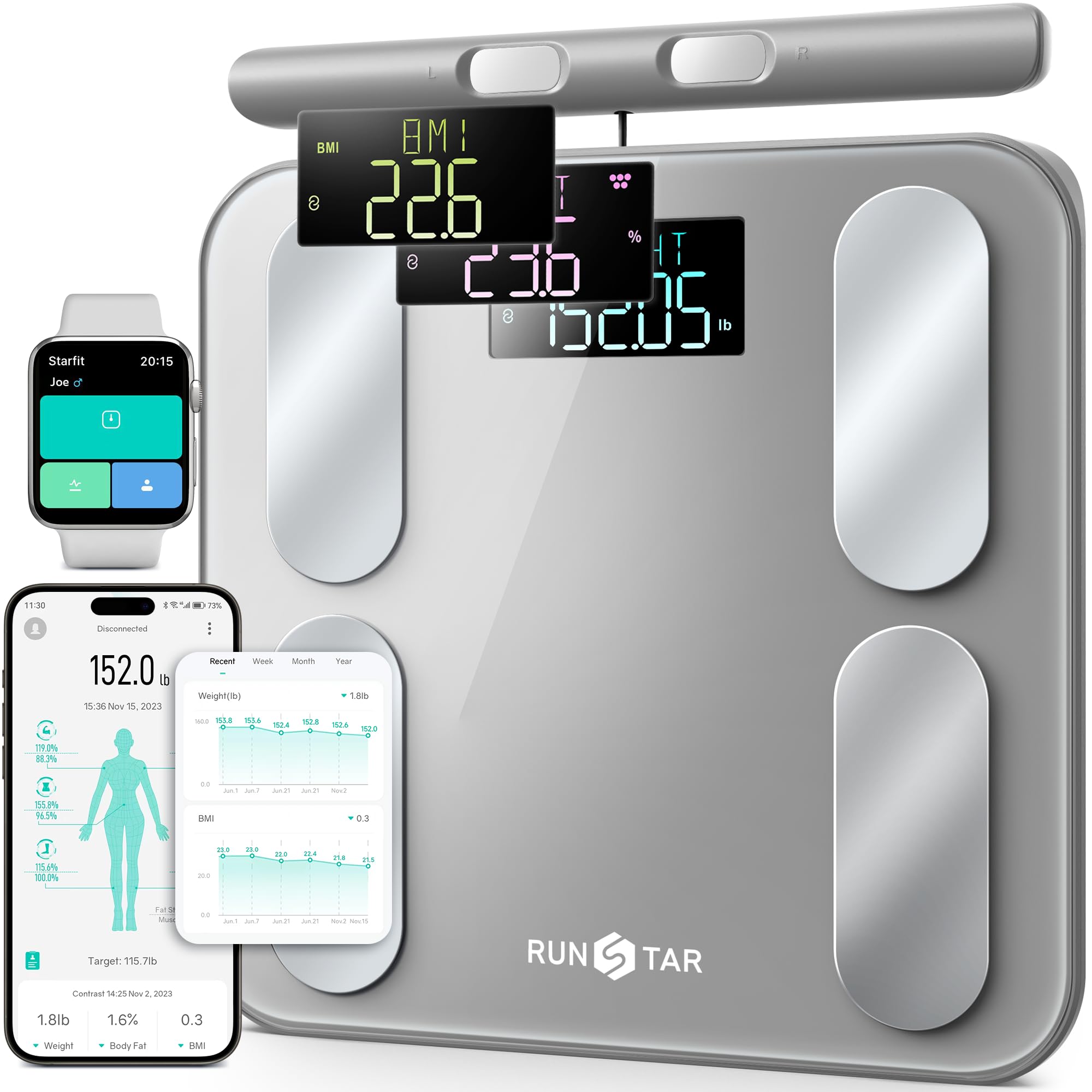 Runstar Digital Bathroom Scale for Body Weight, Body Fat, BMI 28 Measurements, Innovative 8-Electrode Smart Scales FSA or HSA Eligible with Voice Prompt Function High Accurate Bluetooth Weight Machine